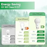 GY B0DLS6CW3M lato 4