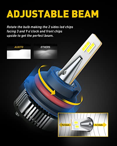 Auxito 9007 Led Bulbs, 16000Lm 80W Per Set, 500% Brighter, 6500K Cool White, Adjustable Dual Beam Hb5 Led Light Lamp For Halogen Replacement, Pack Of 2 #TOP3