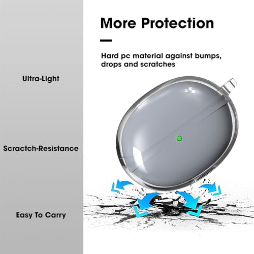 Image of Sounce Earphone Case Cover Compatible for Oppo Enco Air 2 Pro, Soft Silicone Skin Case Cover Shock-Absorbing Protective Case with Keychain [Front LED Visible] (Transparent)