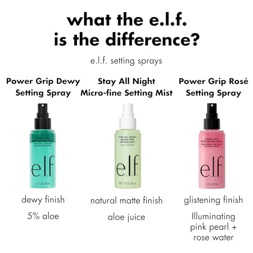 Image of e.l.f. Power Grip Rose Setting Spray, Grips Makeup for Lasting Wear & Glistening, Glowy Finish, Made with Niacinamide, Vegan & Cruelty-Free