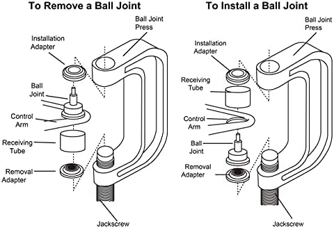 DAYUAN Ball Joint Press & U Joint Removal Tool Kit with 4x4 Adapters for Most 2WD and 4WD Cars and Light Trucks