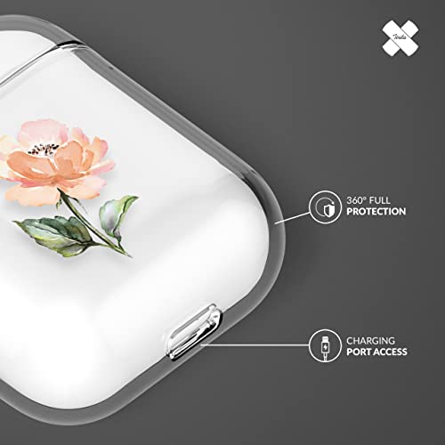 Tirita Case Compatible with Apple AirPods 1st & 2nd generation Support Wireless Charging with Carabiner - Image 4