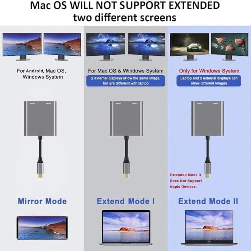 Image of USB HUB ype C to Dual HDMI Adapter 2 in 1 USB 3.1 (USB C) to Dual HDMI Adapter 4K 60hz Compatible with Mac-Book Pro 2020-2016,Mac-Book Air 2020-2018,Chrom-Book (USB C to 2 in 1 Dual HDMI HUB)