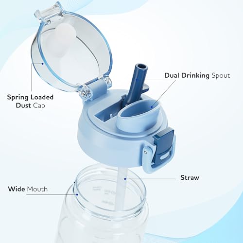 Image of KOLORR Glide+ 750 ml Unbreakable Water Bottle Time Mark Sipper With Straw-Light blue & Blue|Ideal for School, Gym, Office, Travel|Leak Proof,Easy Carry Grip, One-Click Lock