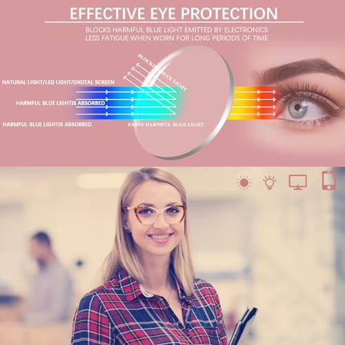 Image of 4Pack Progressive Multifocus Reading Glasses for Women Blue Light Blocking Reading Glasses Spring Hinge Readers
