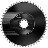 Sram