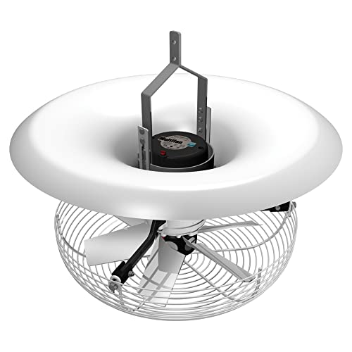 Multifan V-Flo Vertical Ventilation Fan - 110V