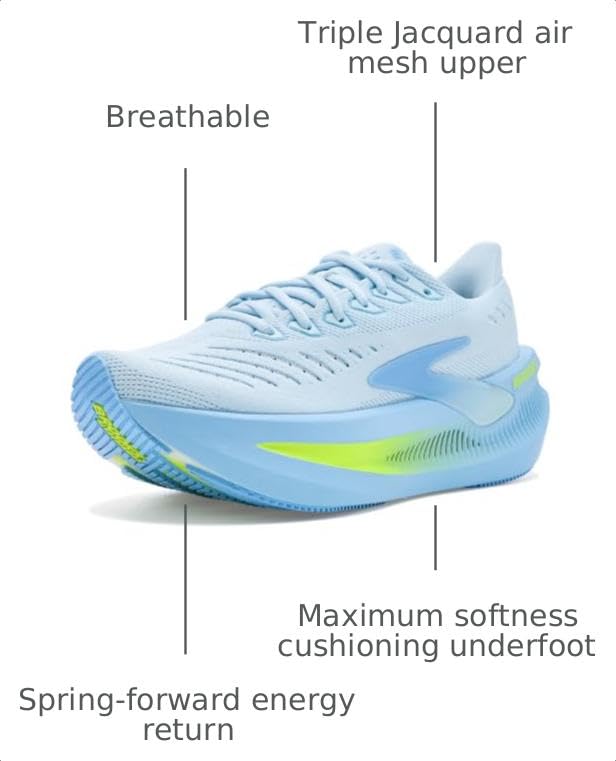 Brooks Womens Glycerin Max 2 Nantucket/Open Air/Nightlife 7.5 Medium - image 3