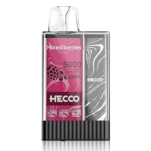 ECOCCO dq^oR ĝăxCv e g؂^oR 5000 C^oR ^oR dq^oR ĝ VK[t[o[ĝēdq^oR ~jV[V |PbgV[V ^ vape (~bNXx[)
