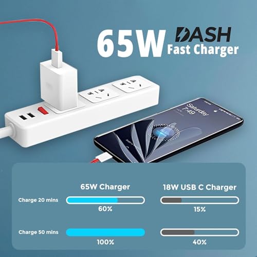 Image of KALIAT 65W Fast Charger with 10A Red USB Type-C Cable | Compatible with One Plus 12 /12R /11 /11R /Nord CE 5G | SuperVOOC VOOC PD Mobile Charging Adaptor | Type C Wall Charger