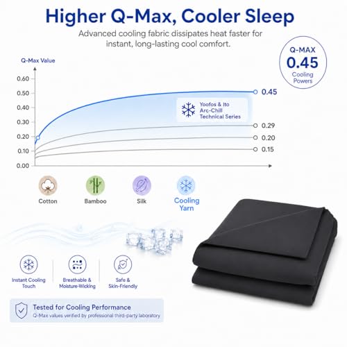 Cozorbt Double-Sided Cooling Comforter Queen Size, Ice Silk Summer Blanket, Smooth No-Stripes, No-Seam, Edge-Free Design, Breathable Lightweight Bed Cover for Hot Sleepers, All-Season Black 90x90 - image 4