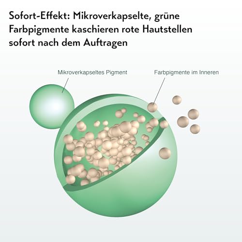 Couperose-Creme Deruba – Spezialcreme gegen Rötungen mit LSF 50+