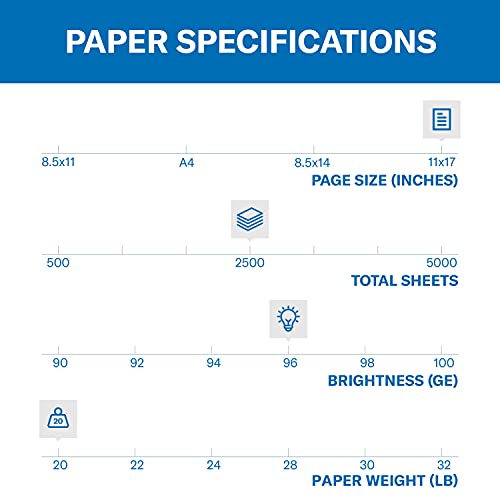 image for Hammermill Printer Paper, 20 lb Copy Paper, 11 x 17 - 5 Ream (2,500 Sh