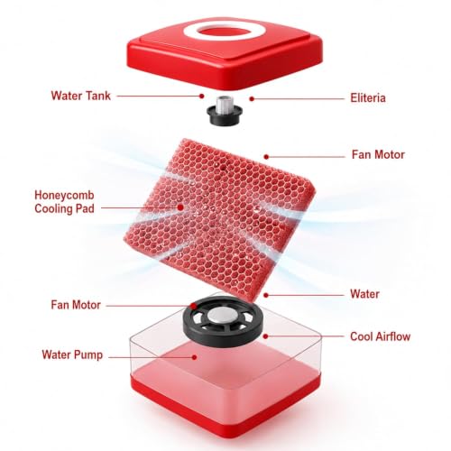 Image of DRUMSTONE Luxurious With 𝟓 Years Desert Air Cooler, Portable Evaporative Cooler with 3-Speed Fan, Wide-Angle Oscillation, Remote Control & 4L Water Tank for Home, Office & Outdoor Use