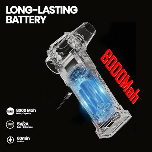 Image of Carlizem 2026 TurboJet Blast 150000 RPM India's Most Powerful Air Duster 8000 Mah Cordless Air Blower for Dust Cleaning, Car, PC, Home | Brushless Motor Type-C Rechargeable Mini Portable
