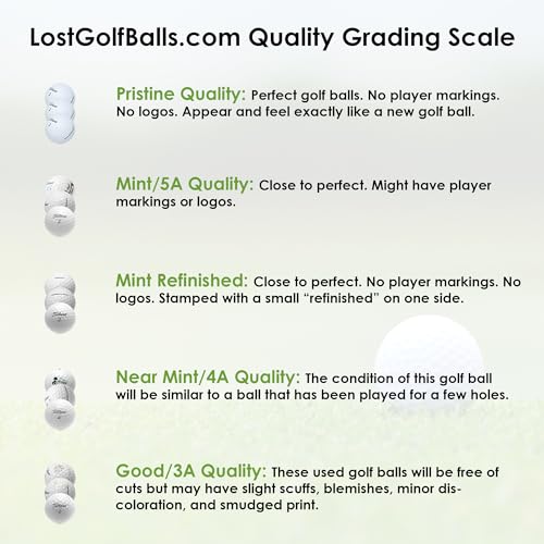 24 Kirkland Signature Golf Balls in Mint Condition