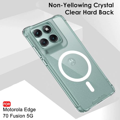 Image of TheGiftKart Shockproof Ultra-Hybrid Back Cover Case for Motorola Moto Edge 70 Fusion 5G Compatible with MagSafe | 360 Degree Protection | Crystal Clear Hard Case Cover (PC & TPU, Transparent Bumper)