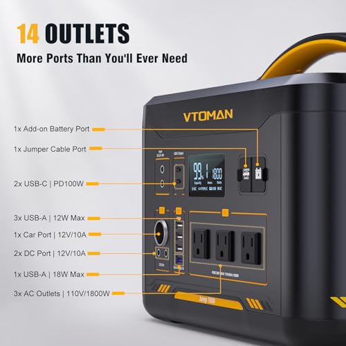 Image of VTOMAN 3096Wh Solar Generator with 200W Solar Panel & Extra Battery, 1800W (Peak 3600W) LiFePO4 Battery Large Capacity Portable Power Station for Power Outages, RV, Camping, Backup, Emergencies