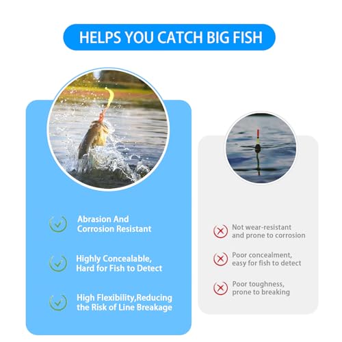 Fio de pesca Nylon elástico invisível linha de pesca mágica fio de isca de pesca 0,1/0,2 mm comprime