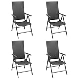 Material: PE-Rattan, Aluminium mit Pulverbeschichtung