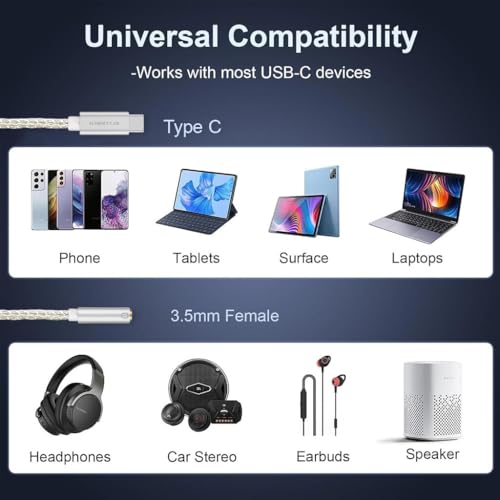 Image of AUDIOCULAR D07 Slim CX31993 Portable DAC Dongle Connector Mobile Audio Adapter, Type C to 3.5mm DAC for iPhone 16 Series /15 Series, Galaxy S25 / S24 & Other Type C Phones