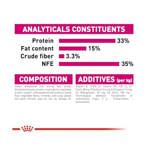 ROYAL CANIN Aroma Exigent | 4er Pack | 4 x 400 g | Alleinfuttermittel für besonders wählerische Katzen | Ab dem 12. Monat | Kann dabei helfen die Harnwegsfunktion zu unterstützen