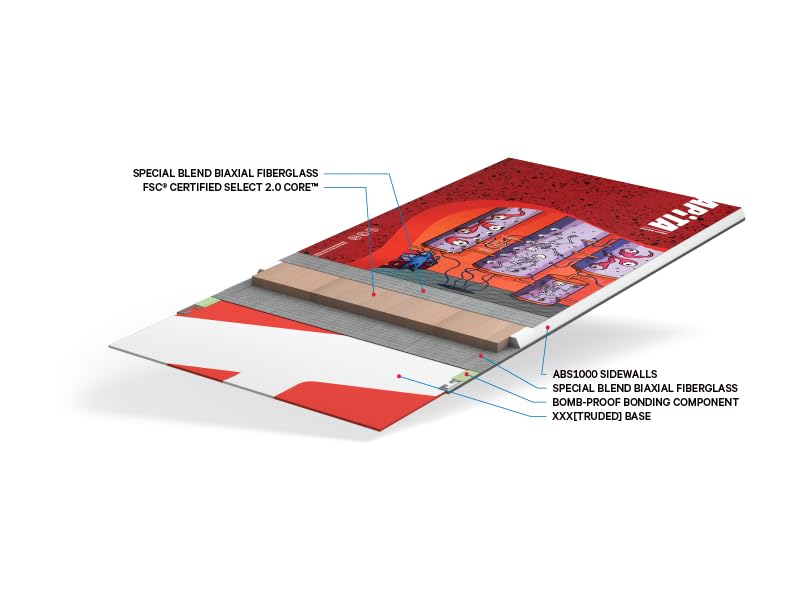 Amazon | CAPiTA Children of The Gnar ユース スノーボード 141