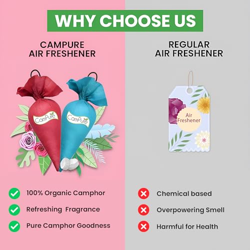 Image of CamPure Camphor Cone Pack Of 2-100% Organic | Air Freshener For Car, Wardrobe, Office Cabin's, Drawers, Travel Bag & Bathroom