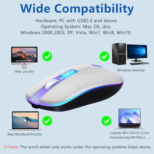 Image of KARFUN Rechargeable Backlit Wireless Mouse for Laptop & MacBook | 7-Color LED 3 DPI Silent Click, 2.4G Rechargeable Slim Backlit Mouse, Ergonomic for Laptop,MacBook,iPad,Chromebook Office