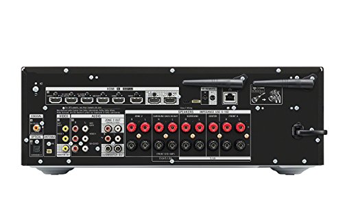 Sony home theater Dolby Atmos
