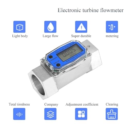 Medidor de flujo electrónico con chip de visualización digital y rendimiento estable SEL 2