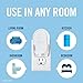 Febreze Plug In Air Freshener, Odor-Fighting Scented Oil Warmer Device, Air Fresheners for Home and Bathroom and Kitchen, 1 Count