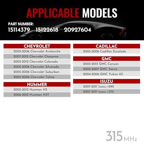 GM Tire Pressure Monitoring System Sensor fit for Chevy Silverado Tahoe Suburban Colorado GMC Sierra, 315Mhz TPMS Sensor Replaces 15114379 15122618 4 Pack - 4 Replaceable Valve Stems - Image 3