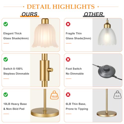 Image of Dimmable Flower Floor Lamp, 3 x 900LM LED Bulbs Included, Modern | 70 inch Gold Tree Standing Lamp, 3 Lights Elegant Frosted Glass Flower Shade Vintage Floor Lamps for Living Room, Bedroom, Office