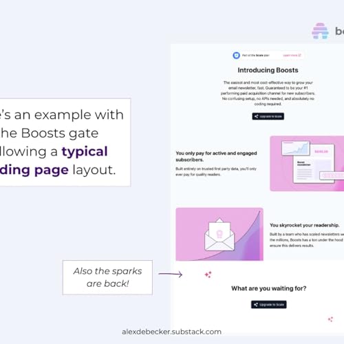 4 Tactics SaaS Products Use to Nudge Users to Upgrade cover art