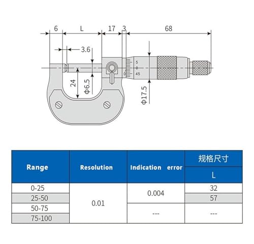 Micrómetro para grosor de pared 0-25 mm 0.01 mm miniatura 2