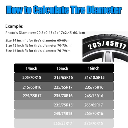 Image of XhuangTech Customized PU Leather Spare Tire Cover, Personalized Wheel Covers, Waterproof, UV-Resistant, Universal Wheel Protectors Fit for Rv SUV Travel Truck Trailer Tires(Skull Pattern, 15 Inch)