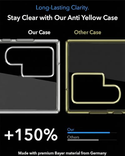 Image of Jkobi Lifetime Anti-Yellow MagSafe Compatible Clear Back Cover Case for Samsung Galaxy S22 Ultra 5G (Sleek Hard Crystal | Shockproof and Camera Protection)