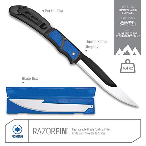 Outdoor Edge OERFU50C Razor-Fin - 5 Inch Replaceable Blade Folding Fillet Knife thumb #3