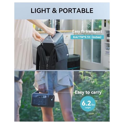 NEOZ & NEOK Portable Power Stations