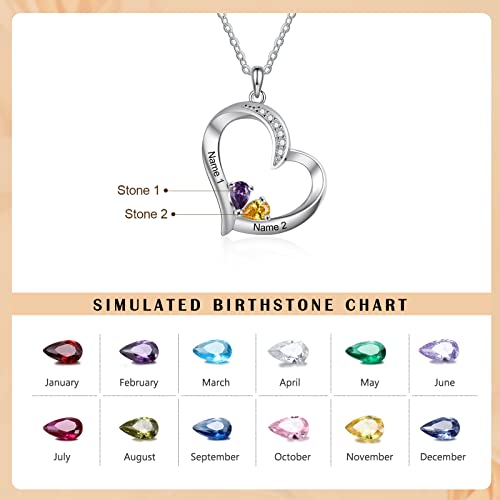 Vitamínicos, Imagen adicional