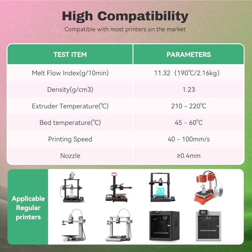 Image of 3DHoJor Silk PLA Filament 1.75mm Dual Color PLA 3D Printer Filament 2 in 1 Coextrusion 1KG Spool(2.2lbs) 3D Printing Filament Dimensional Accuracy + /- 0.03mm Fits for Most FDM 3D Printers-Green Pink