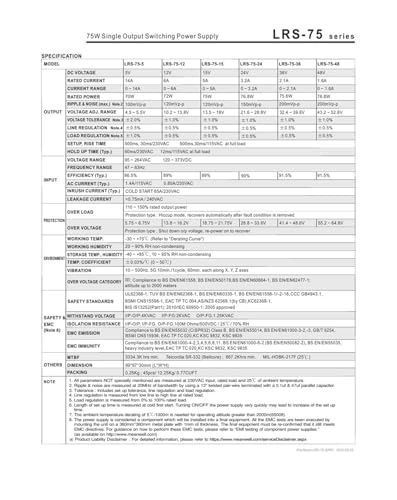 Alimentation à découpage LRS-75-36 de haute précision 75 W