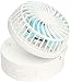 Produktbild NIHAOA Desktop-Fan Tragbare Mini-Falten-Fan Hand hängenden Hals-Lüfter Spiegel Ventilator Außen Supplement Mini elektrischer Ventilator (Farbe: blau) Haushaltswaren (Color : White)