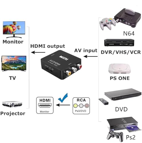 Image of Av to Hdmi Converter, RCA to Hdmi, 1080P Mini RCA Composite Cvbs Video Audio Converter Adapter Support Pal /Ntsc for Tv /Pc / Ps3 / Stb /Xbox VHS /VCR /Blue-Ray DVD Players (AV to HDMI Black)