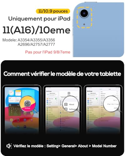 Étui de robuste iPad protégeant des chutes avec film écran intégré - 2