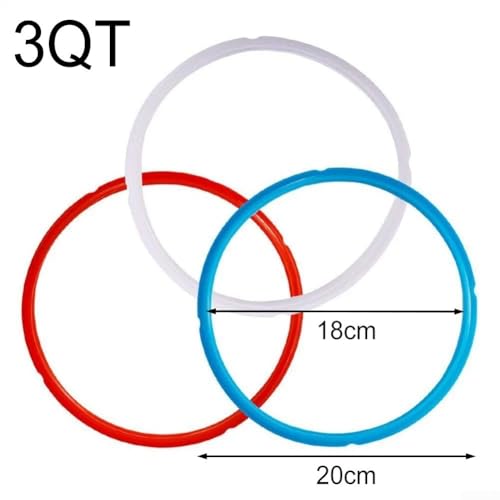Replacement Set of Silicone Sealing For Rings for InstaPot Pressure Cooker 3 Pcs and Designed for Safe Cooking (3QT) - Image 7
