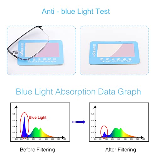 Image of Progressive Photochromic Multifocus Reading Glasses UV Sun Readers Blue Light Blocker Transition Eyewear for Men Women