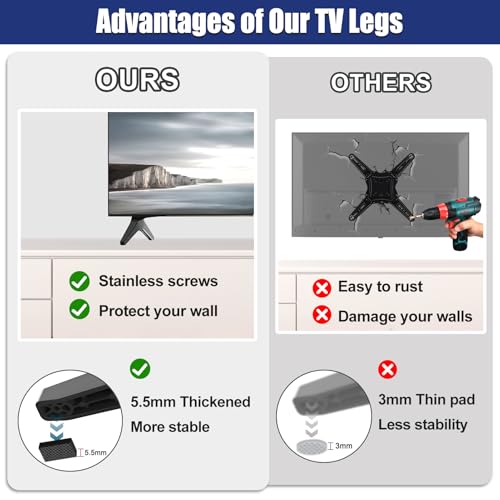 Image of TV Stand for LG TV Replacement Base Legs for 49 50 55 Inch LG TV 55UK6500 55UJ6540 55UM7300 55UN6900 55LJ5500UA 49UJ6300 49UK6300 49UM7300 49UN6900 50UK6300 50UK6500 50UM7300 50UN6900 with Screws