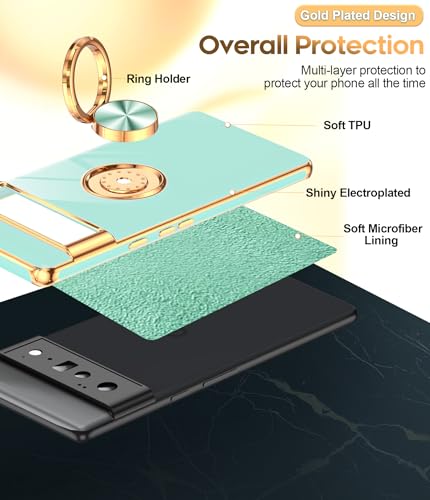 Coque Google Pixel 6 Pro menthe idéale pour les appels vidéo - 2
